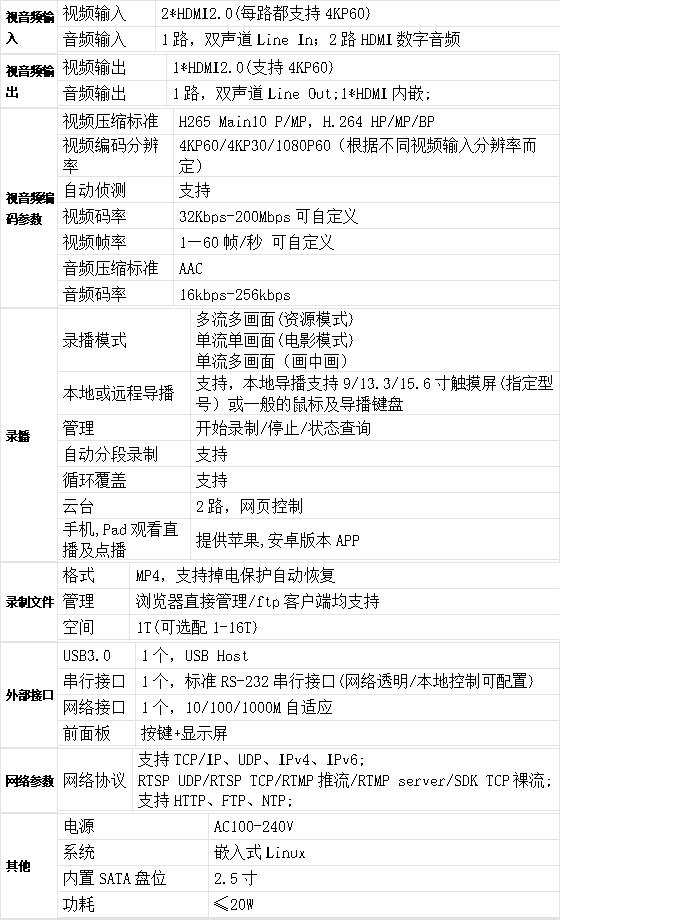 T982H 3機位4K/60幀互動錄播機參數(shù)